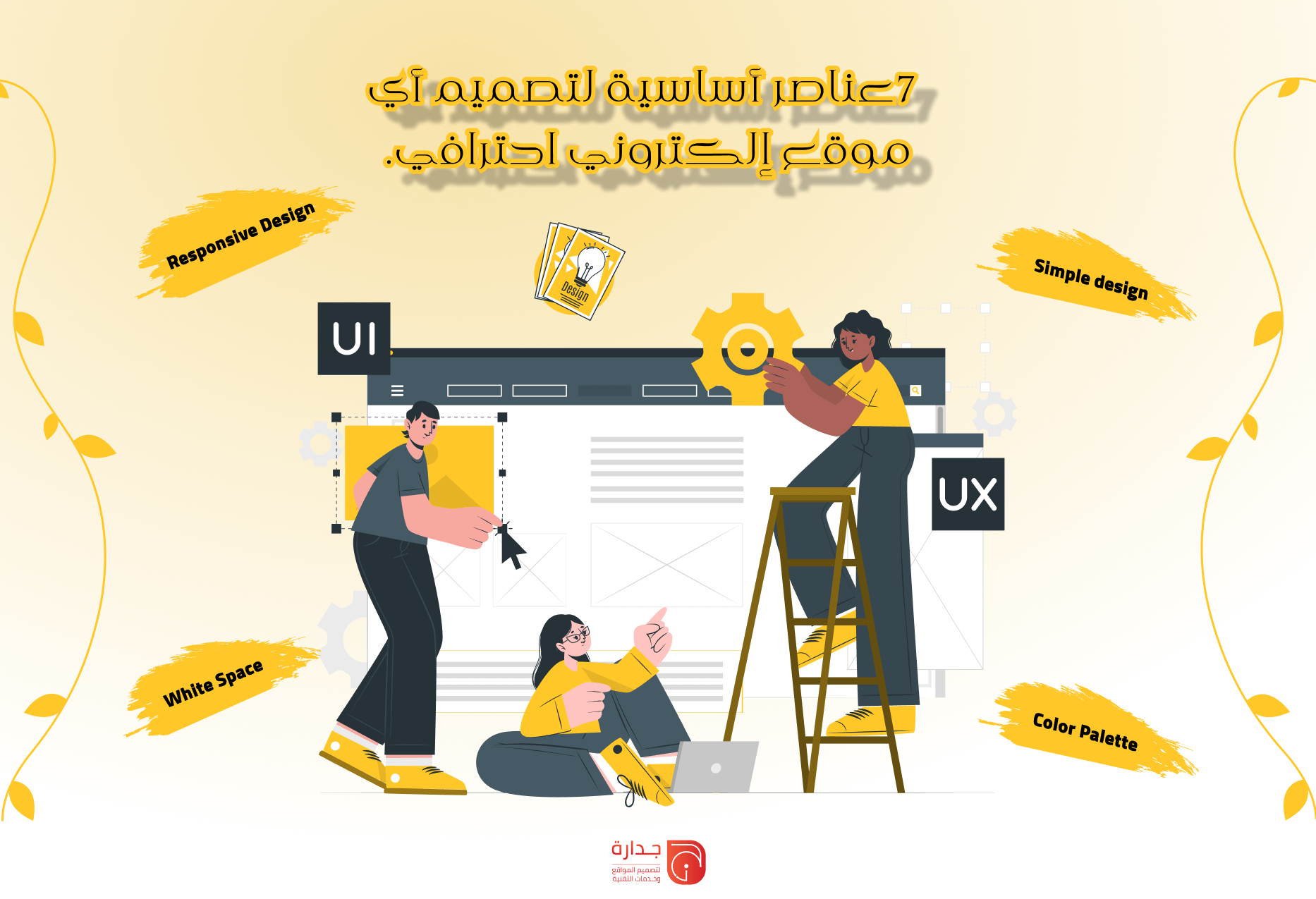 7 عناصر أساسية لا يمكن الاستغناء عنها في تصميم أي موقع إلكتروني احترافي