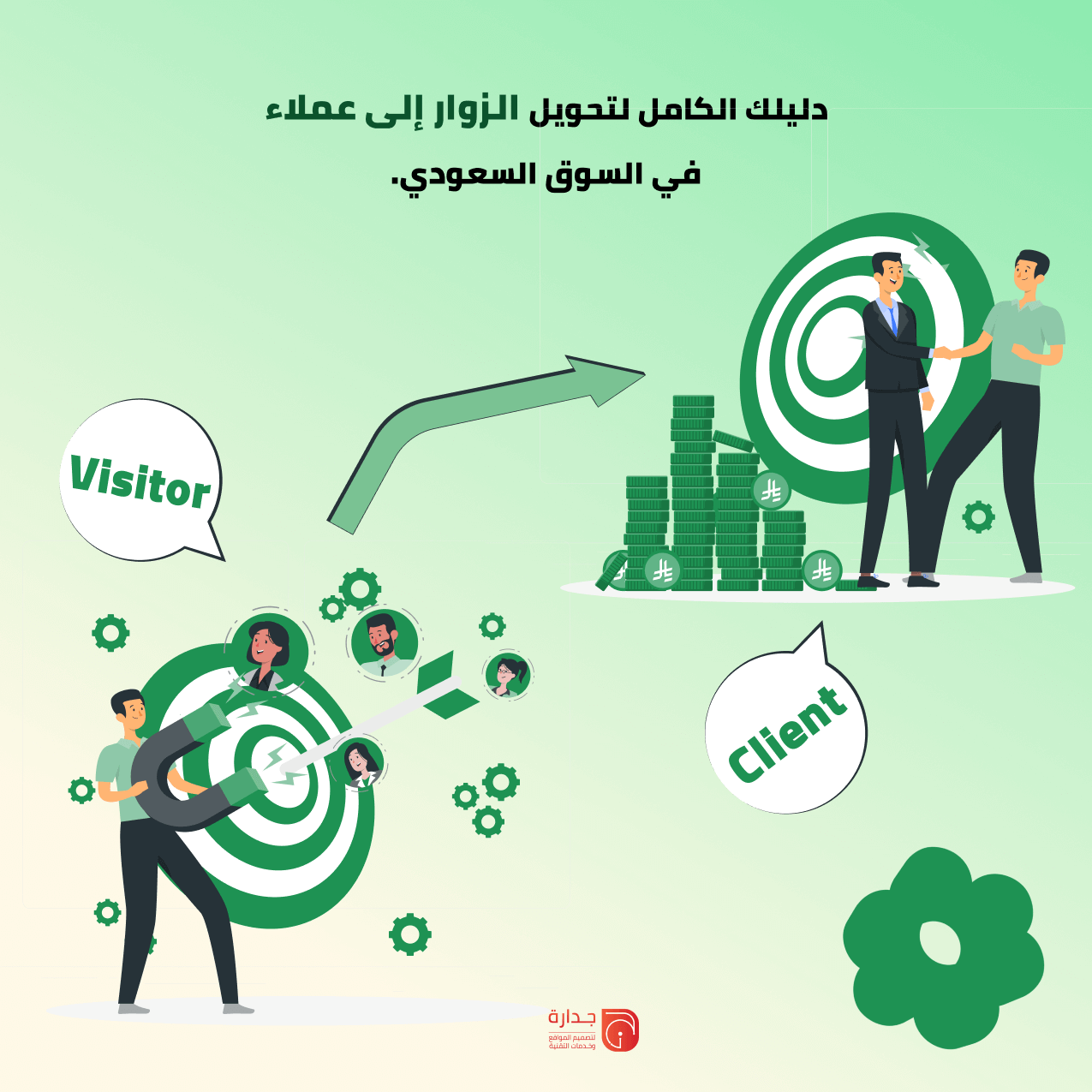 تصميم مواقع UX/UI: دليلك الكامل لتحويل الزوار إلى عملاء في السوق السعودي.