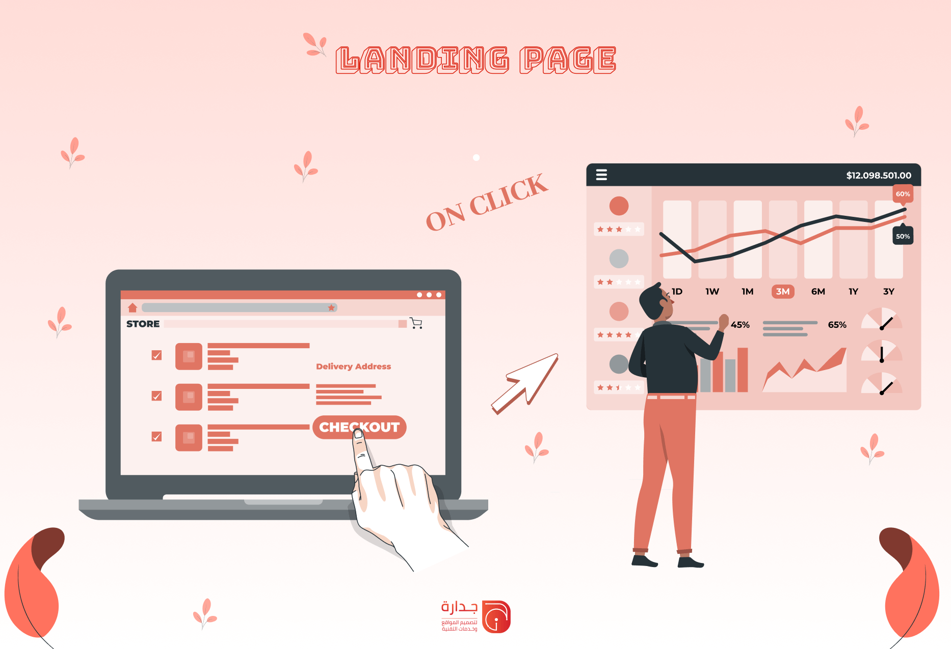 تصميم الصفحات المقصودة (Landing Pages): استراتيجيات لرفع معدل التحويل إلى 40%