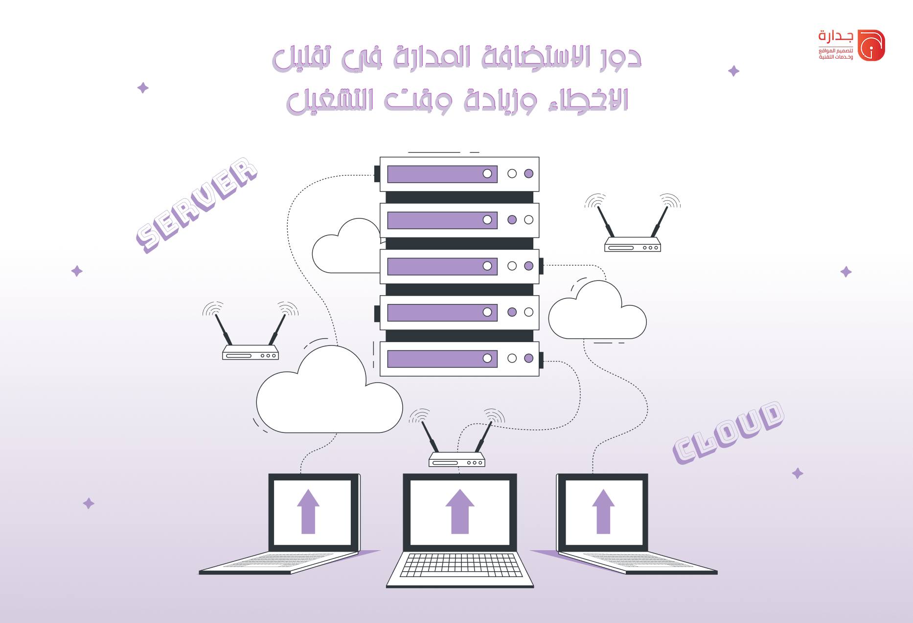 دور الاستضافة المدارة في تقليل الأخطاء التشغيلية وزيادة وقت التشغيل (Uptime).